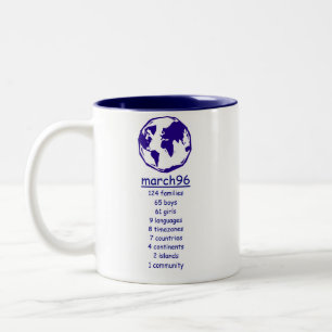 Café Em Dois Tons March96 15 anos de caneca