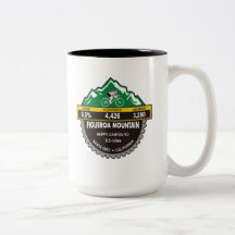 Montanha da caneca de CTS/FIG