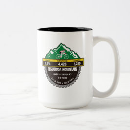 Café Em Dois Tons Montanha da caneca de CTS/FIG