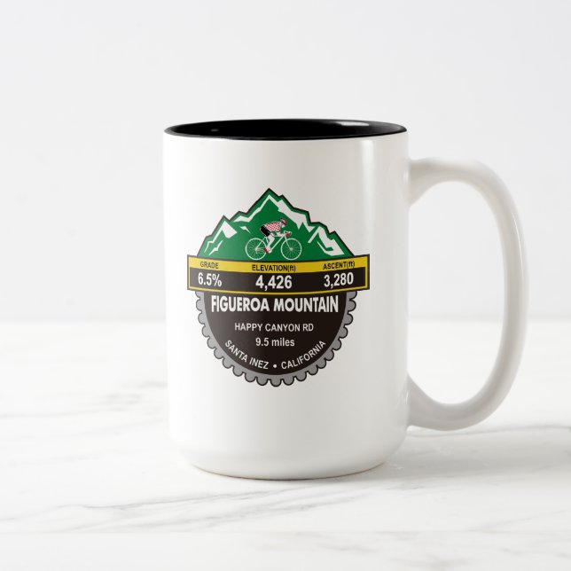Café Em Dois Tons Montanha da caneca de CTS/FIG (Direita)