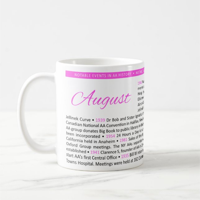 Café Eventos Notáveis na História dos AA - Caneca de Ag (Esquerda)