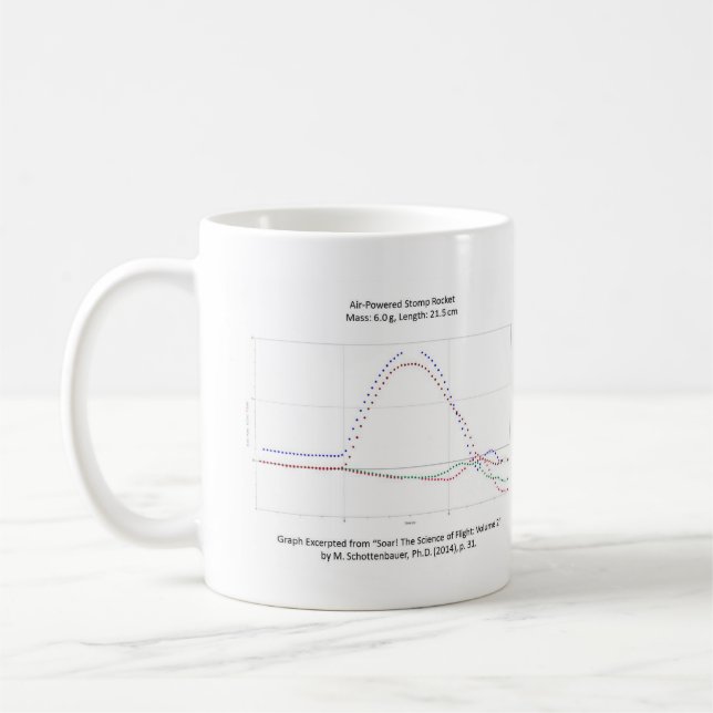 Café Gráfico da caneca da trajectória de Rocket (Esquerda)