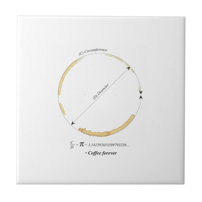 café para sempre (Frente)