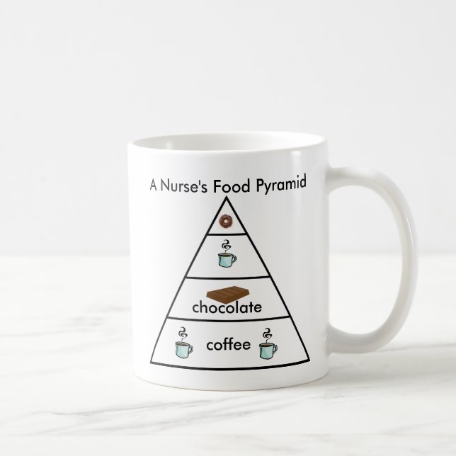 Café Pirâmide de comida de uma enfermeira - caneca de (Direita)