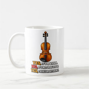 Café Sim É uma Caneca de Viola