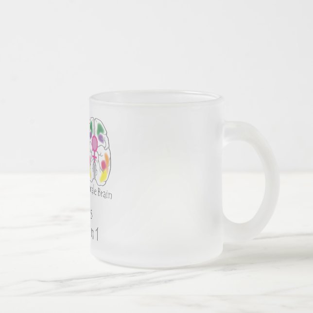 Café Vidro Jateado Caneca do fosco de 2 lados (Direita)
