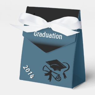 Caixa de Favoritos Personalizados da Formatação