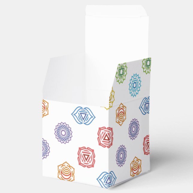 Caixa Personalizada de Energia Chakra (Aberto)