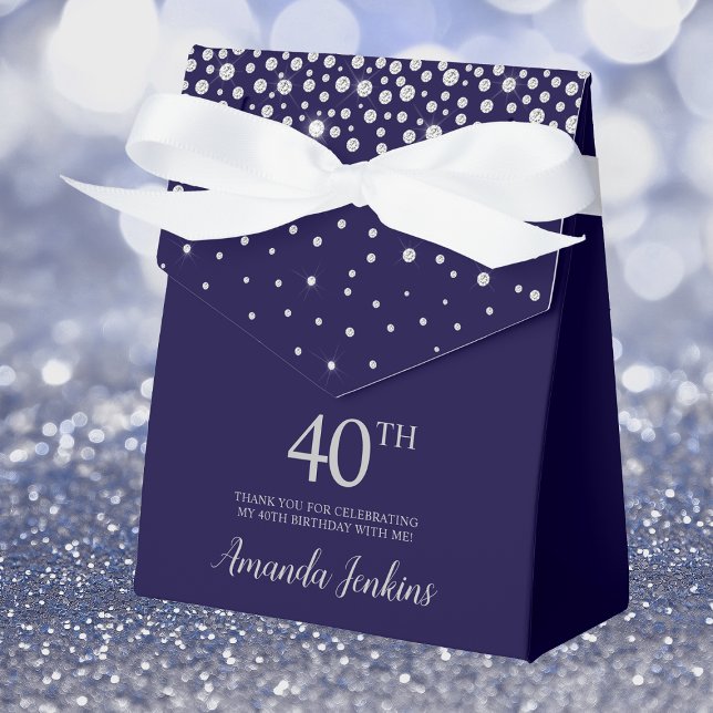 Caixinha De Lembrancinhas aniversário de 40 anos Marinho Blue Sparkly Obriga (Criador carregado)