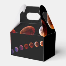 Planetas no sistema solar como a vida