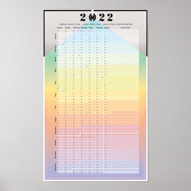 Calendário 2022 - PracticalWoo moon Planer Poster (Frente)