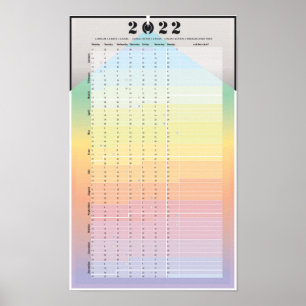 Calendário 2022 - PracticalWoo moon Planer Poster
