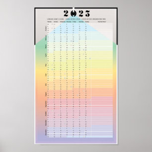 Calendário 2025 - Poster do Planner da Lua