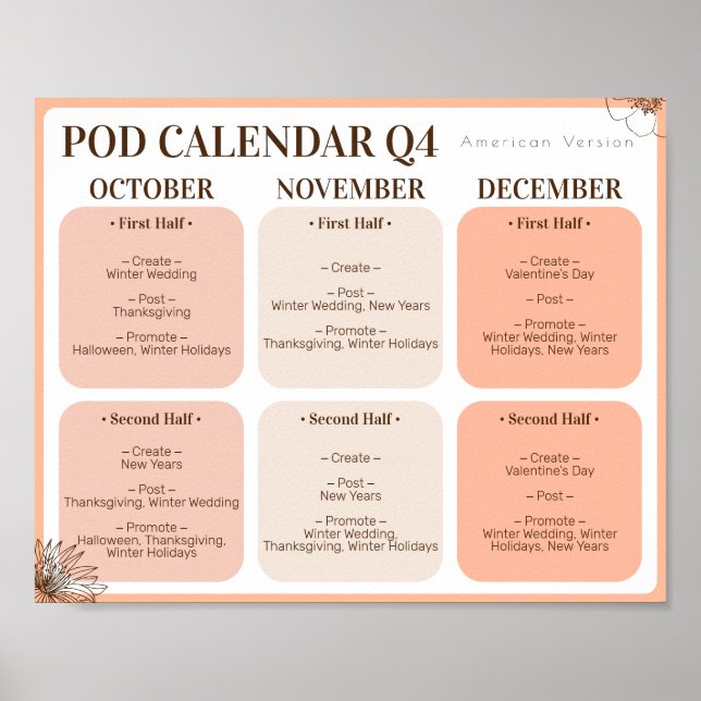 Calendário do Promocional do Poster do POD 4º Trim (Frente)