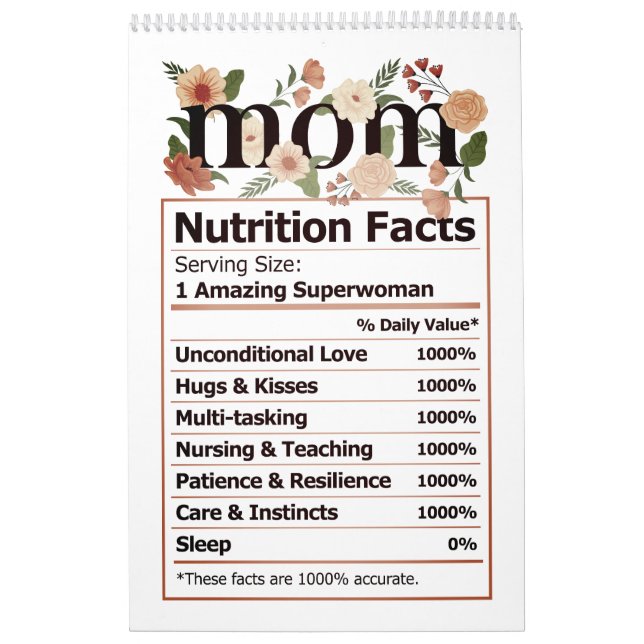 Calendário Fatos de nutrição MOM (Capa)