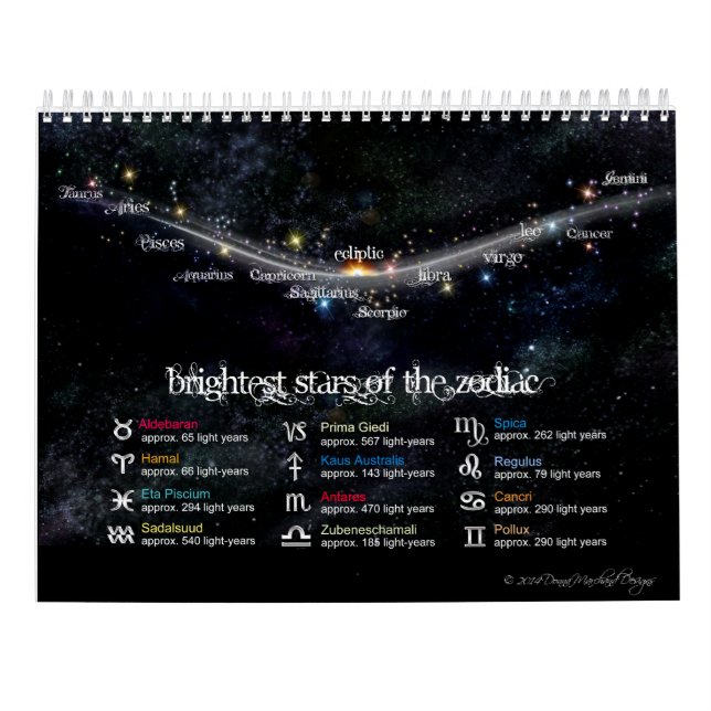 Calendário Gráfico do Zodíaco (Verso)