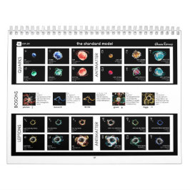 Calendário O Modelo Padrão de Partículas