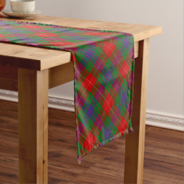 Caminho De Mesa Grande Clan Fraser Tartan Mesa Runner