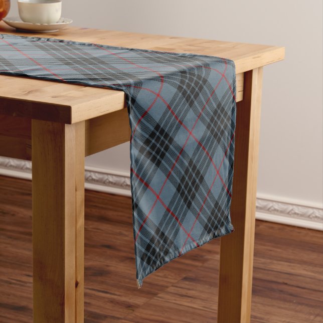 Caminho De Mesa Grande Clan MacKay Blue Tartan (No Local)
