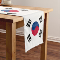 Bandeira coreana, decoração de fãs de esportes / C
