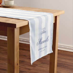 Caminho De Mesa Pequeno Casamento Moderno Elegante Listras Azuis e Brancas