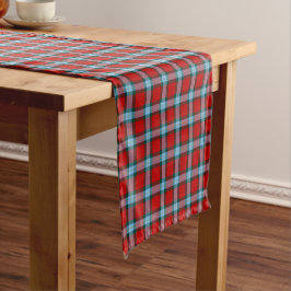 Caminho De Mesa Pequeno Clan MacLaine Bright Red e Sky Blue Tartan
