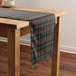 Caminho De Mesa Pequeno Clan MacLennan Marinho Blue e Red Scottish Tartan