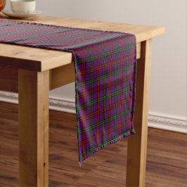 Caminho De Mesa Pequeno Clan Montgomery Purple Scottish Tartan