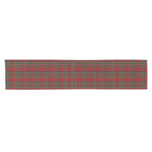 Caminho De Mesa Pequeno Corredor real da mesa da xadrez de Tartan de