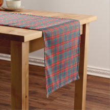 Fraser de Lovat Light Blue Ancian escocês Tartan