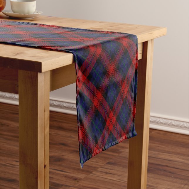 Caminho De Mesa Pequeno MacLachlan Tartan (No Local)