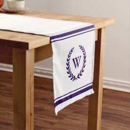 Caminho De Mesa Pequeno Marinho Elegante Monograma Mesa Branco Azul