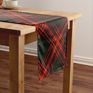 Caminho De Mesa Pequeno Menzies Antique Hunting Tartan Xadrez Escocesa