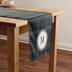 Caminho De Mesa Pequeno Monograma azul e Xadrez verde do Marinho Elegante