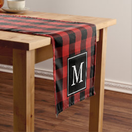 Caminho De Mesa Pequeno Padrão de Xadrez do Monograma Vermelho Negro