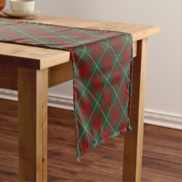 Caminho De Mesa Pequeno Padrão Rustic Red Green e Beige Tartan de Xadrez