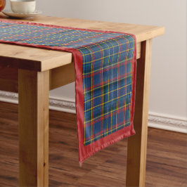 Caminho De Mesa Pequeno Royal Blue Scottish Tartan, listras vermelhas e ou