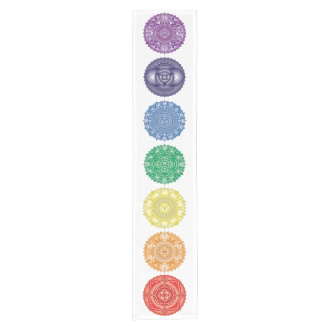 Caminho De Mesa Pequeno Runner de Mesas Multicores Chakra Mandala (Frente)