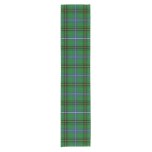 Caminho De Mesa Pequeno Tartan de Henderson do clã
