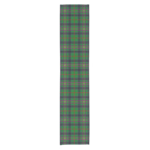 Caminho De Mesa Pequeno Tartan de Kennedy do clã