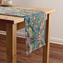 William Morris - Ladrão de Morango