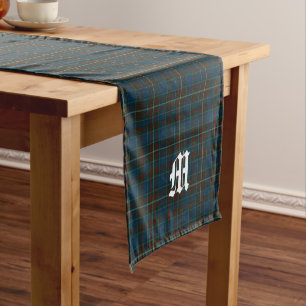 Caminho De Mesa Pequeno Xadrez do MacConnell Clan Tartan Monogrammed