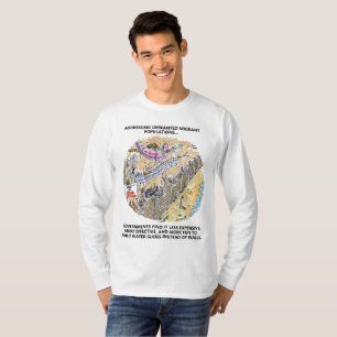 Camisa de manga longa desliza água para refugiado