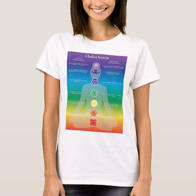 Camisa do sistema de Chakra (Frente)