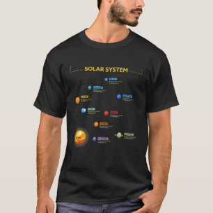 Camisa Do Sistema Solar T - Camisa De Presente Inc