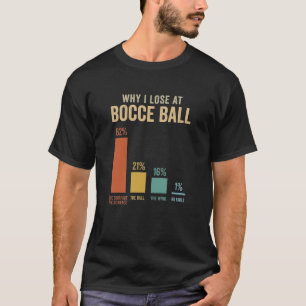 Camisa engraçada de bola de bocce Por que eu perco