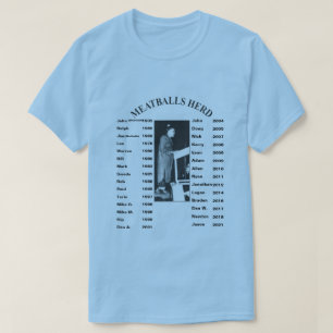 Camisa Hart Mountain Meatball 2024