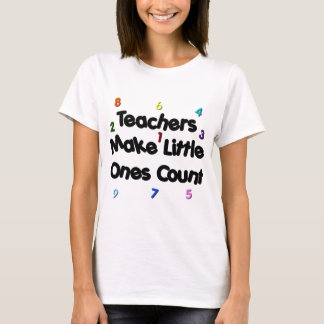 Camisa principal do professor