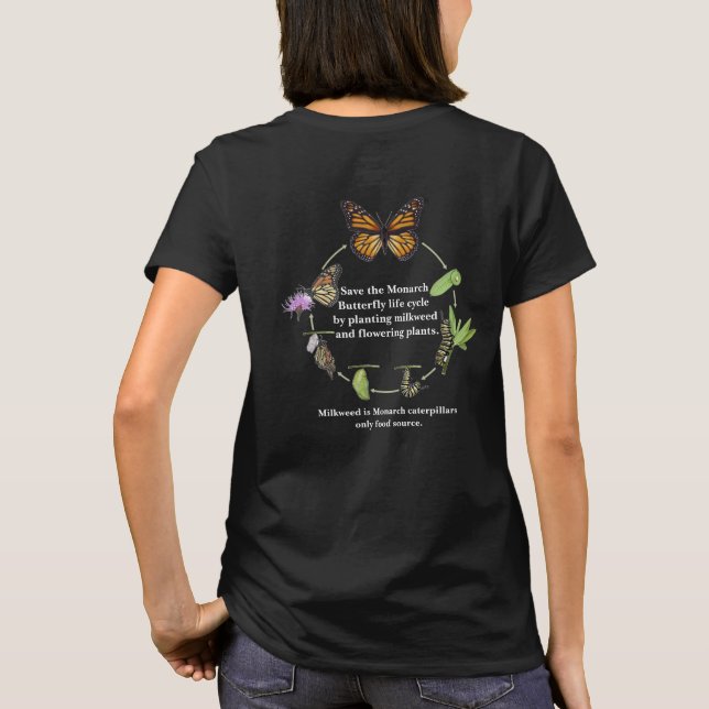 Camiseta (Verso)