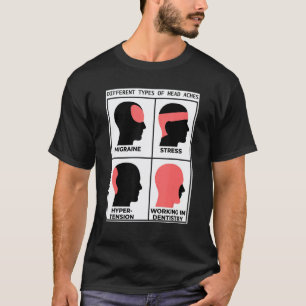 Camiseta 0 Diferentes Tipos De Dores De Cabeça Odontologia